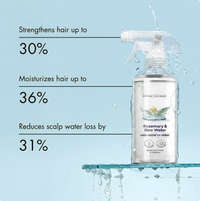 Rosemary and Rice Water Hair-Growth Spray